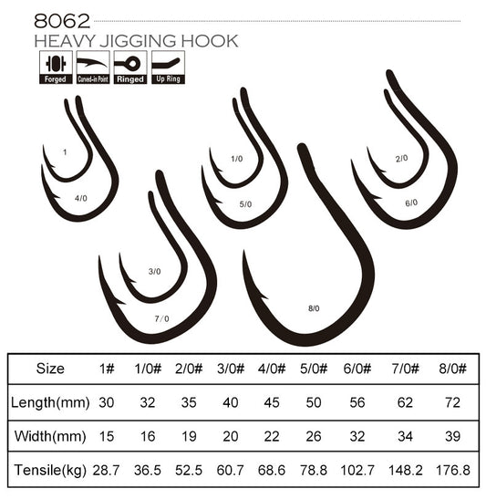 BKK Slow Jigging Jig Hook Saltwater Fishing 8062 5X Strong