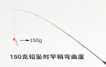 Boat Fishing Rod TX301