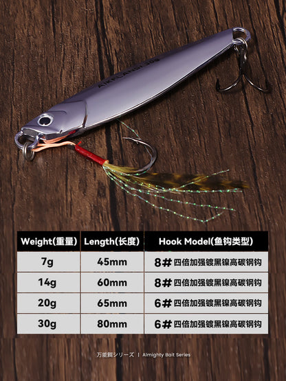 Chrome Casting Jig UV Glow TX024
