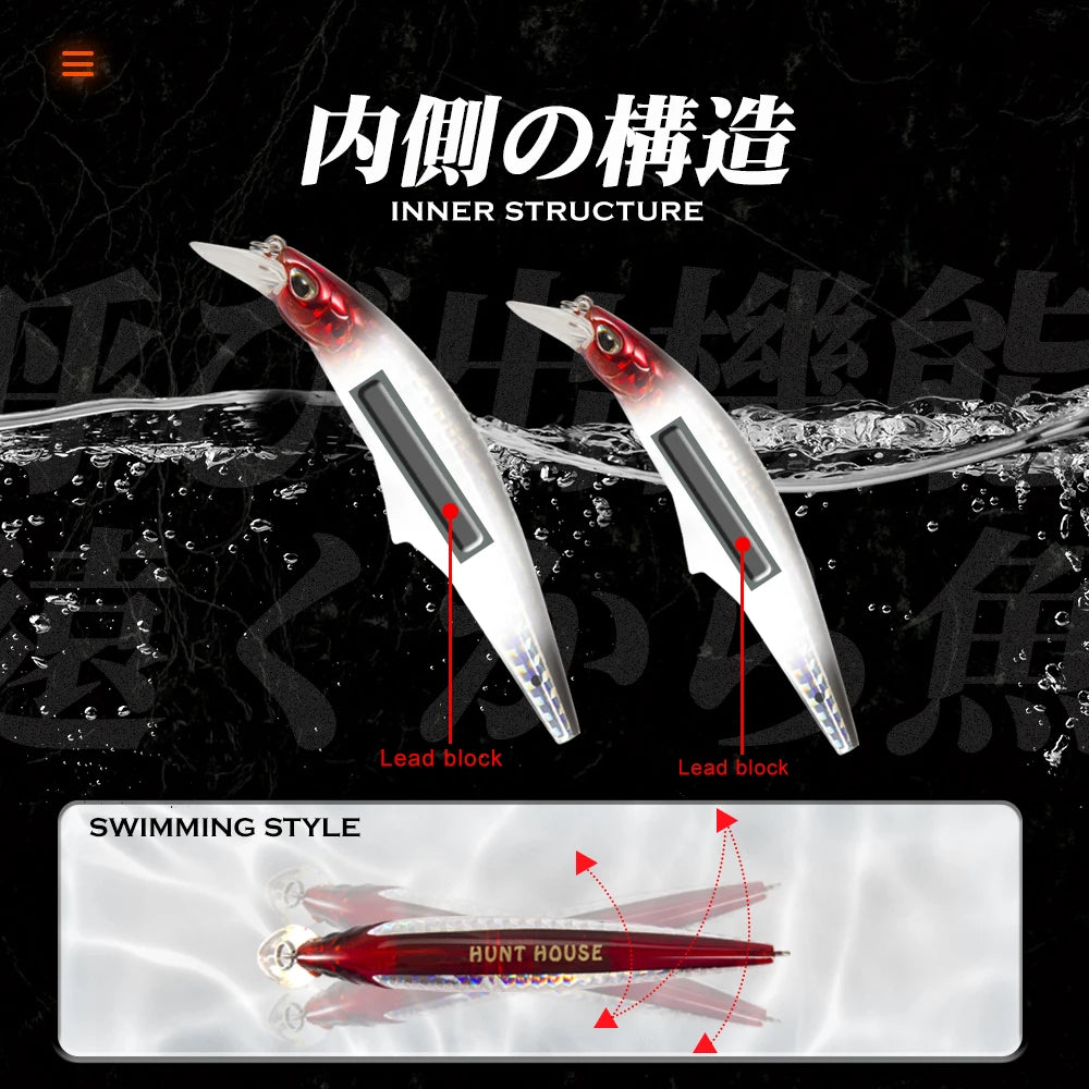 Wholesale 95mm/28g 120mm/41g Realistic Bass Fishing Wobblers Jerkbaits Minnow Lures Floating Pencil Hard Lures for Sea Bass Tuna