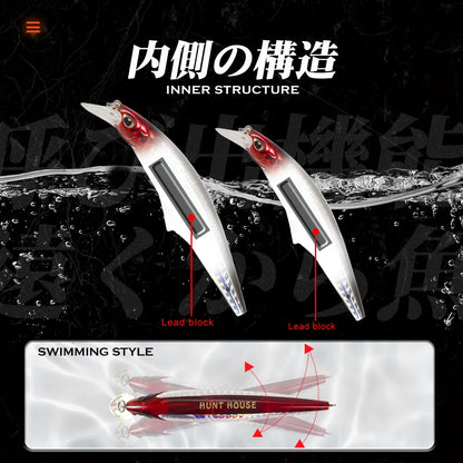 Wholesale 95mm/28g 120mm/41g Realistic Bass Fishing Wobblers Jerkbaits Minnow Lures Floating Pencil Hard Lures for Sea Bass Tuna