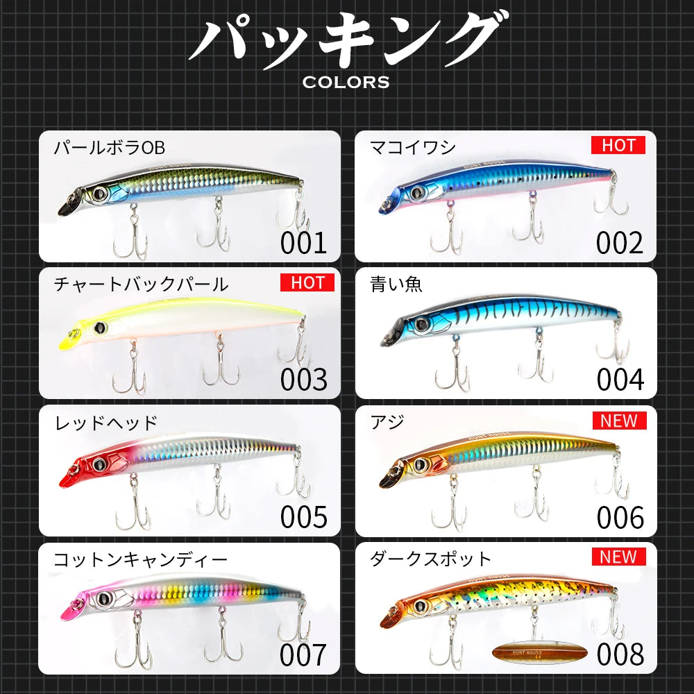 Hunt House 10.5cm 18g 140mm Popper Hard Plastic Surface Bait ABS Top Water Popper Fishing Lure for Trout River Stream Sea