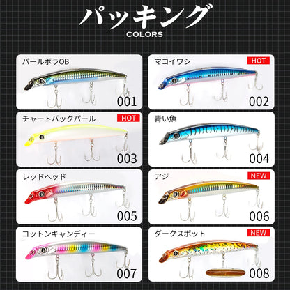 Hunt House 10.5cm 18g 140mm Popper Hard Plastic Surface Bait ABS Top Water Popper Fishing Lure for Trout River Stream Sea