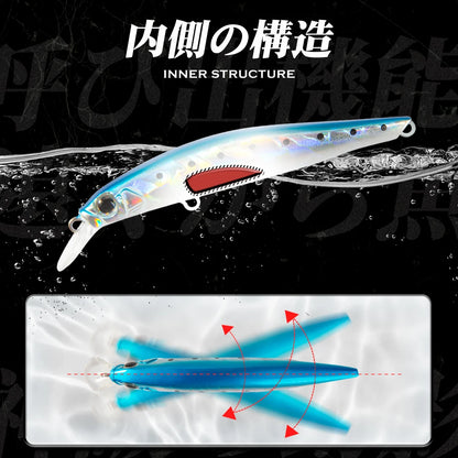 High Quality 70/80mm Artificial Hard Plastic Lure with Triple Hooks Freshwater Minnow Lure Floating Minnow Lure