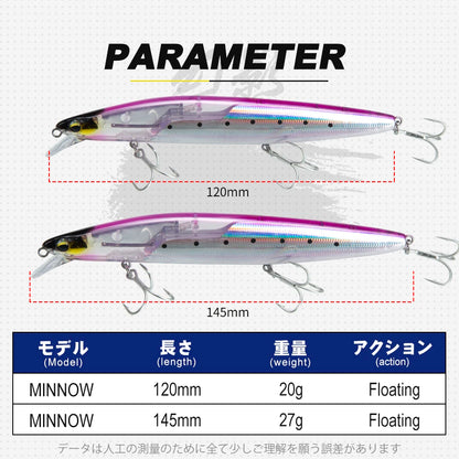 High Quality 14.5cm 27g Crazy Flash Floating Water Mino Lure with PVC Box Short Tongue ABS Far-Billed Freshwater Fish Salmon
