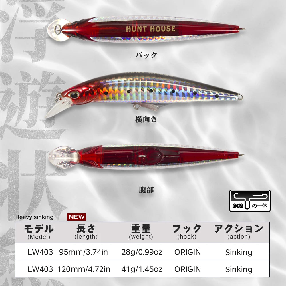 Wholesale 95mm/28g 120mm/41g Realistic Bass Fishing Wobblers Jerkbaits Minnow Lures Floating Pencil Hard Lures for Sea Bass Tuna
