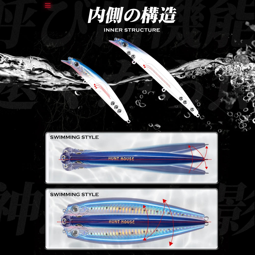 Hunt House 10.5cm 18g 140mm Popper Hard Plastic Surface Bait ABS Top Water Popper Fishing Lure for Trout River Stream Sea
