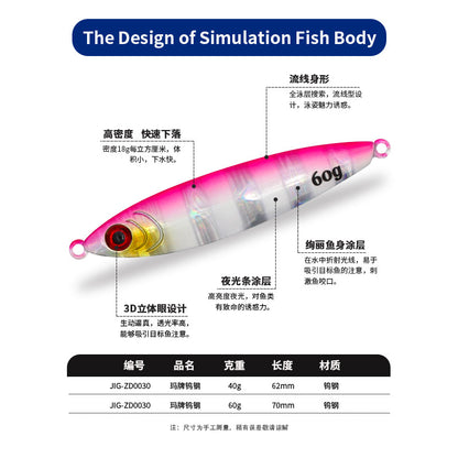 Major Craft Tungsten Jig Lure TX021